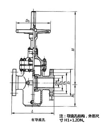手動平板閘閥結(jié)構(gòu)圖