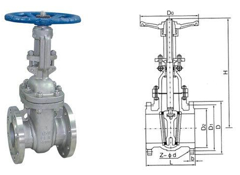API、JIS閘閥Z40H結(jié)構(gòu)圖