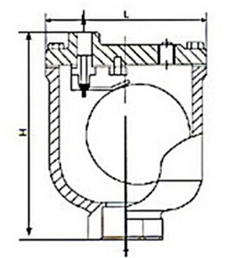 AVAX自動(dòng)排氣閥結(jié)構(gòu)圖片